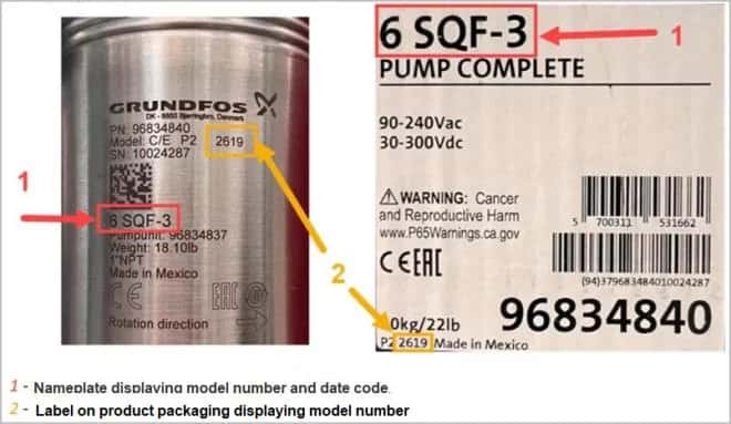 Health Canada Recalls 54 Grundfos Solar Well Pumps; Surface-Installed Units Must Be Shut Off Now